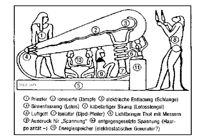 Datei:Dendera 1b.jpg