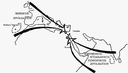 Datei:Egypt Diffusion.jpg