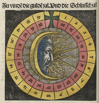Datei:Fotothek df tg 0004422 Astrologie ^ Sonne ^ Kalender.jpg
