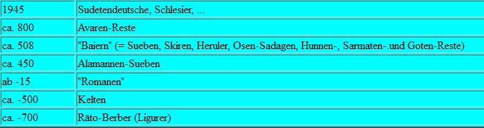 Friedrich Baiern.jpg