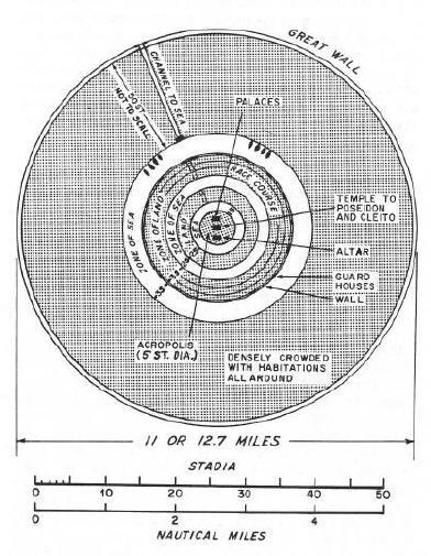 Datei:Galanopulos Atlantis 2.jpg