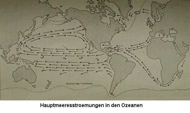 Datei:Hauptmeeresströmungen.jpg