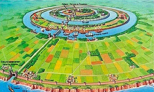 Datei:Heyerdahl-Atlantis I.jpg