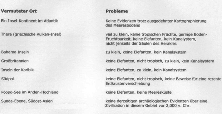 Lauritzen Vergleich klein.jpg