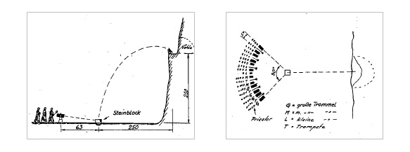 Levitation - 2 und 3.jpg