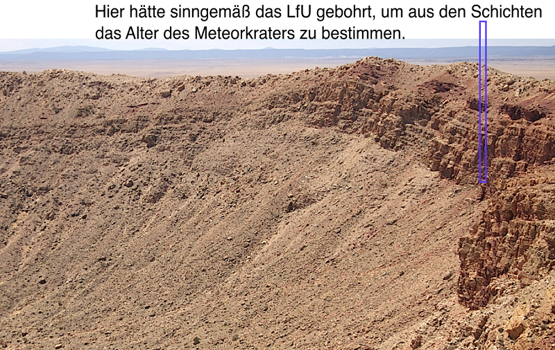 Datei:Meteorkrater-bohrung.png