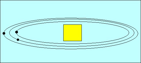 Datei:Methode Haeckel.jpg
