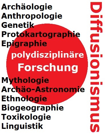 Datei:Polydisziplinarität-3.jpg