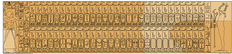 Datei:SaqqaraKingList.png