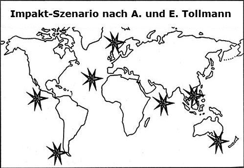 Datei:Tollmann Szenario 2.jpg
