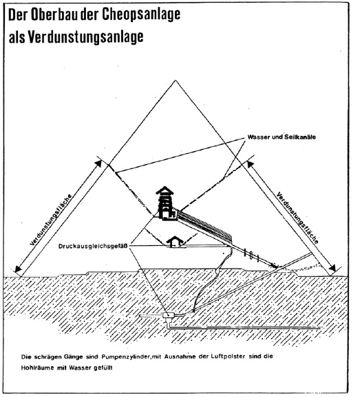 Waldhauser - Oberbau.jpg