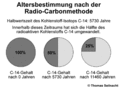 Vorschaubild der Version vom 26. Mai 2009, 04:11 Uhr