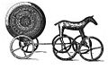 Vorschaubild der Version vom 27. Juni 2009, 08:12 Uhr