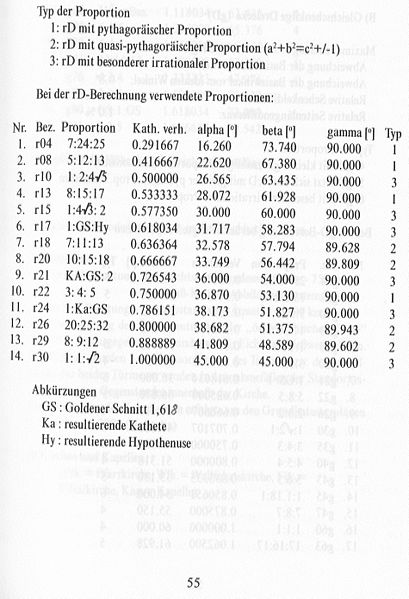 Datei:Teufelstein-37.jpg