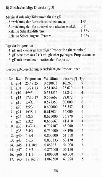 Datei:Teufelstein-38.jpg